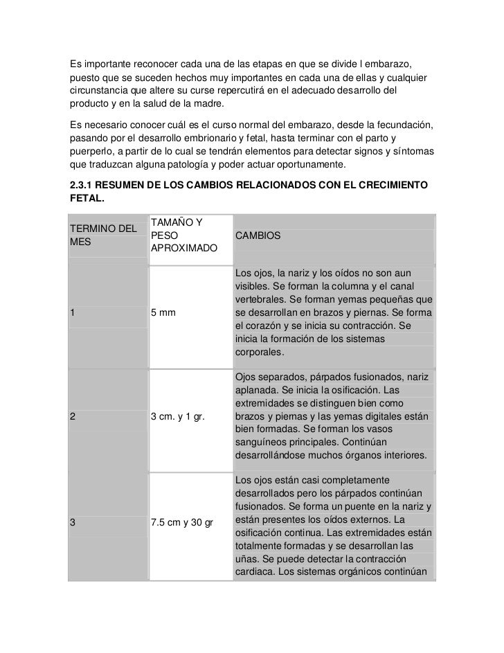 Los hospitales voronezha varikoz