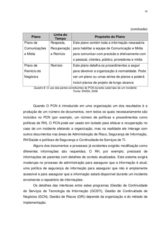 Puc monografias