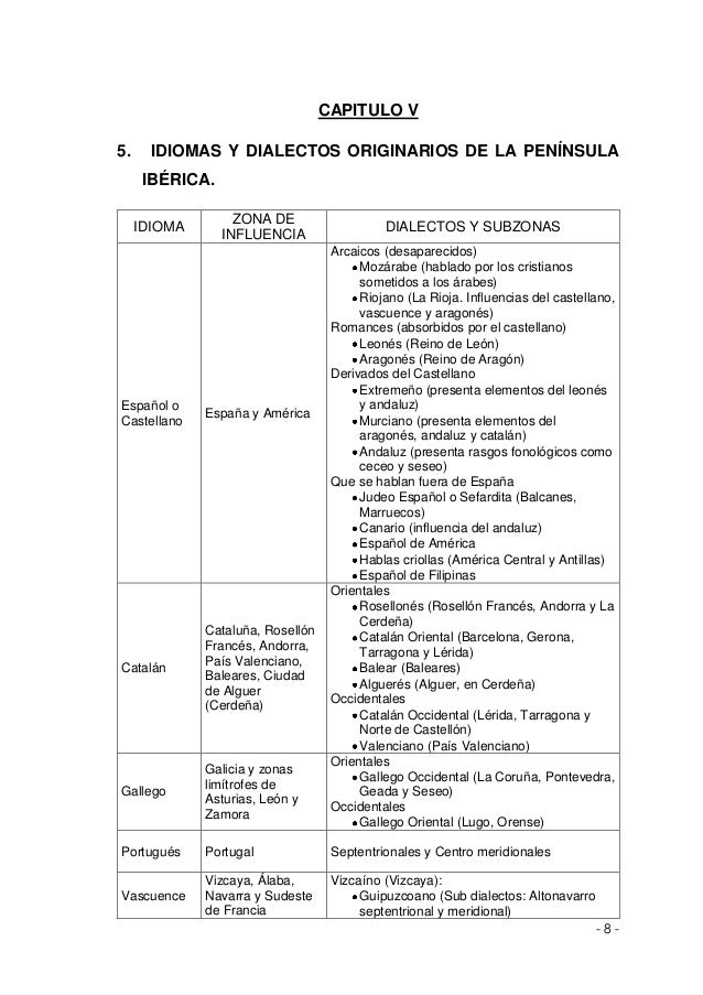 Significado monografia