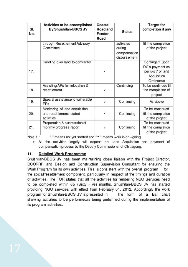 monthly income statement template