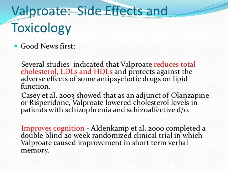 Noroxin Side Effects Mood