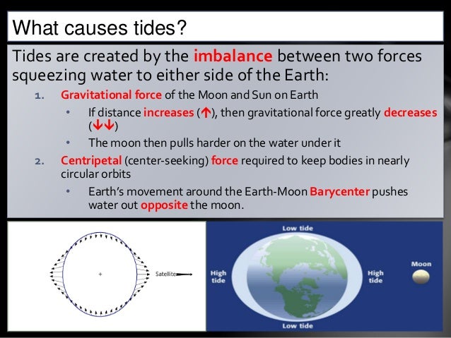 the moon and tides what causes tides what causes tides