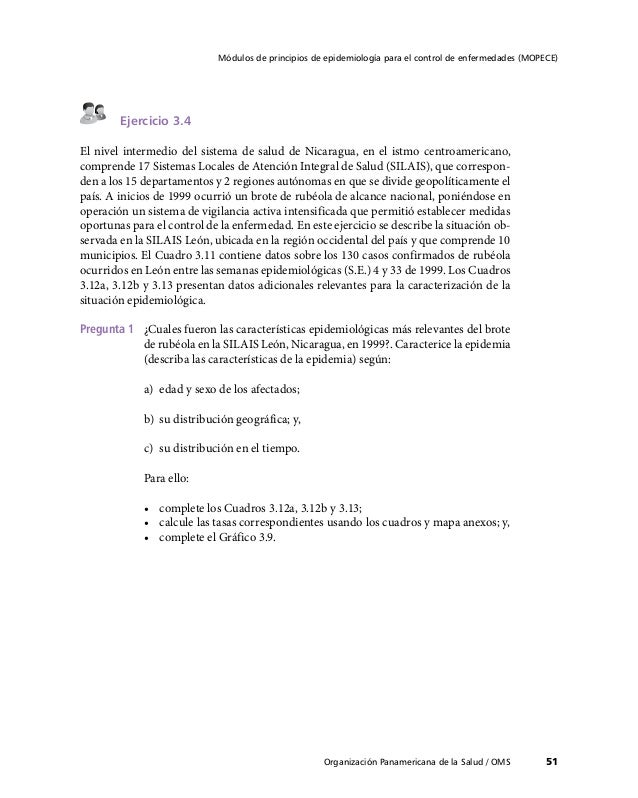 cadena epidemiologica mopece mopece3 sandy cadena cadena epidemiologica mopece mopece3 sandy cadena