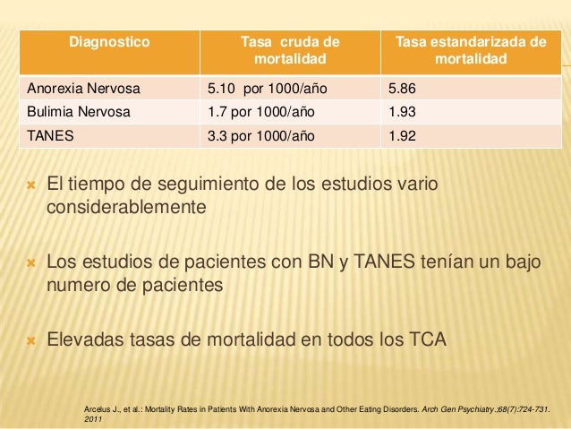 Mortalidad en TCA 2013
