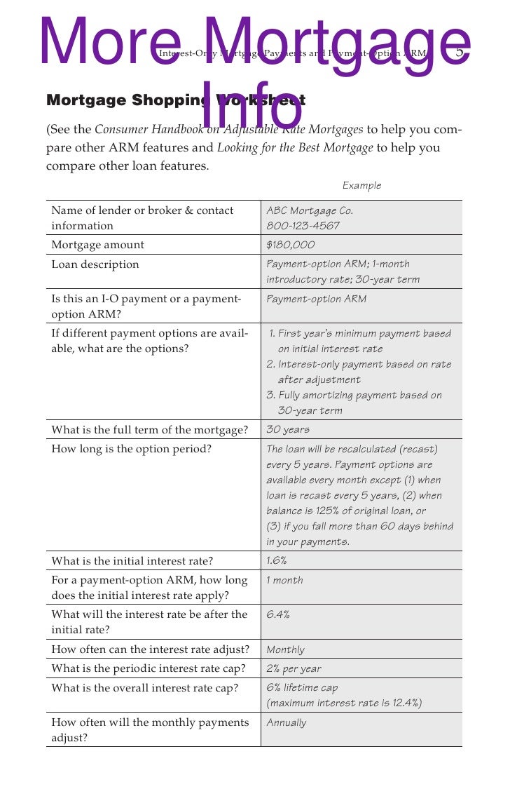 Printables Mortgage Shopping Worksheet printables mortgage worksheet safarmediapps worksheets accounting orangeuy the best pay options brochure 6