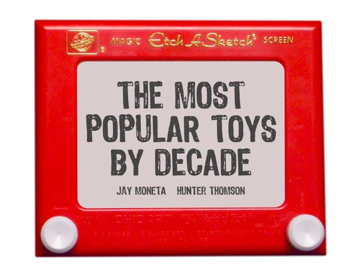 Most Popular Children's Toys By Decade