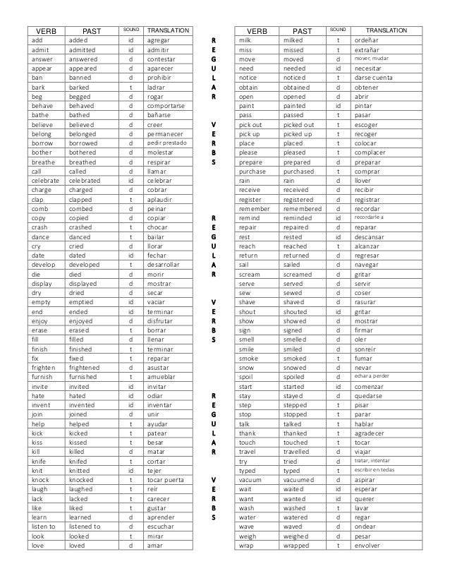 English Verbs List Pdf Free Download - mixehound