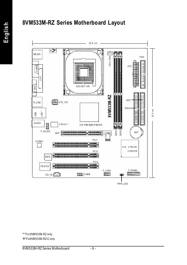 Motherboard manual 8vm533m-rz_e agp block diagram 