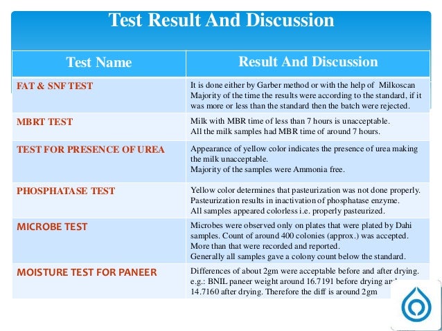Dissertation writing services malaysia kolkata