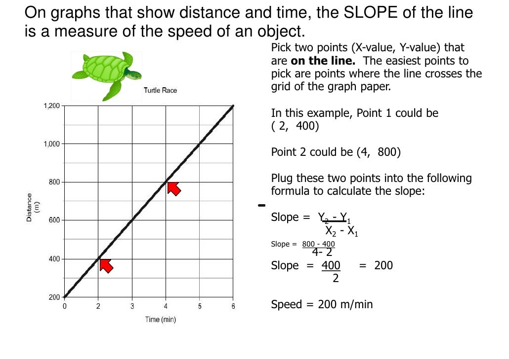 Motion speed velocity_ ppt.