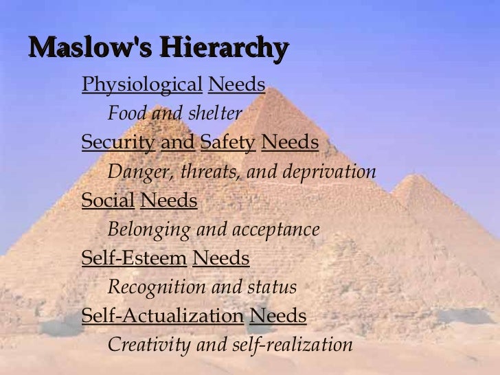 Maslow's Hierarchy <ul><li>Physiological   Needs </li></ul><ul><li>Food and shelter </li></ul><ul><li>Security   and   Saf...