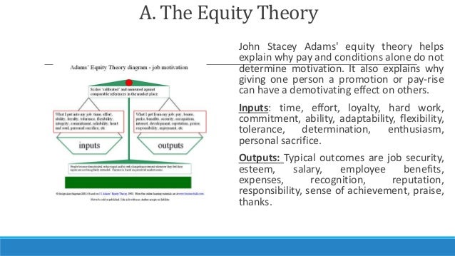 stacey adams equity theory on job 2018-06-05 equity theory of motivation introduction: robbins & judge (2007, john stacey adams, a workplace and behavioural psychologist,” articulated a construct of equity theory on job motivation and job satisfaction in 1965”. stacey adams equity theory on job 2018-06-05 equity theory of motivation introduction: robbins & judge (2007, john stacey adams, a workplace and behavioural psychologist,” articulated a construct of equity theory on job motivation and job satisfaction in 1965”.