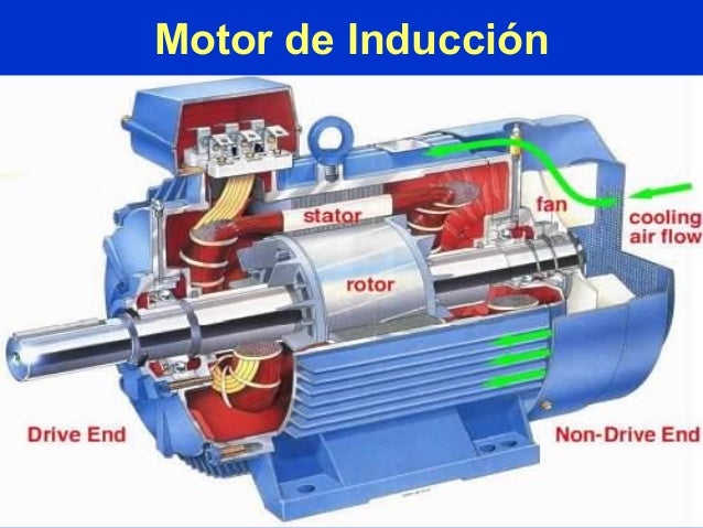 Motor de induccion diapositiva.