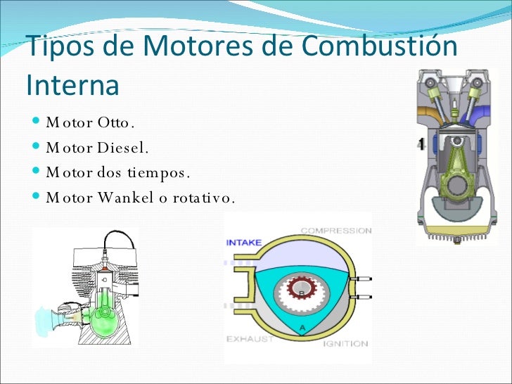 Diferentes Tipos De Motores De Combustion Interna