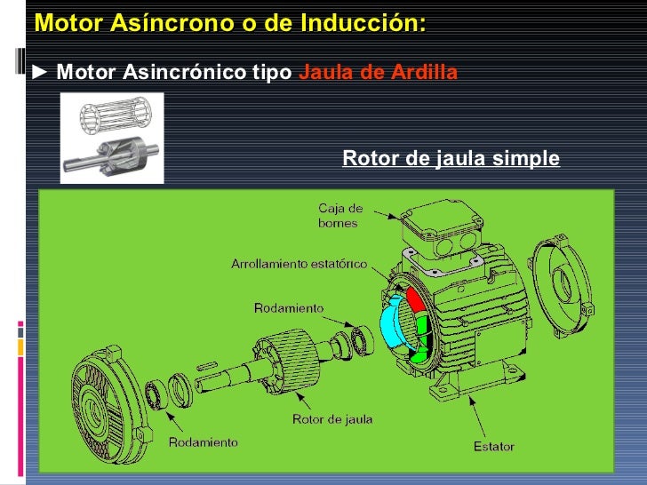 Motores asincronos ac dc Motores asincronos ac dc