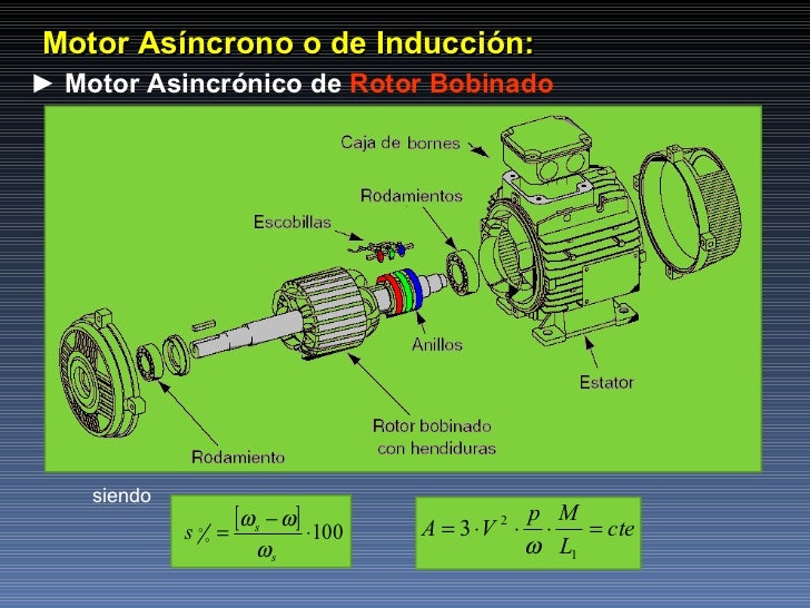 Motores asincronos ac dc Motores asincronos ac dc
