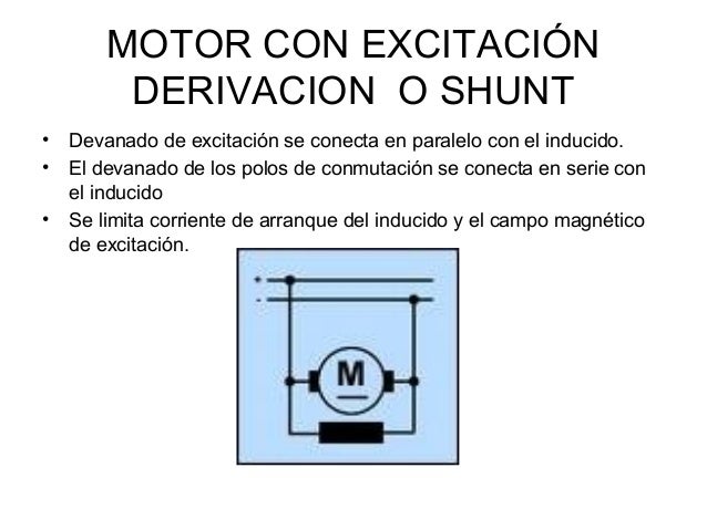 Motores de cc