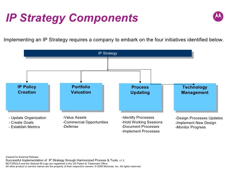 issues on pricing strategy Pricing issues in international marketing price can best be defined in ratio terms which may make a penetration pricing entry strategy infeasible. issues on pricing strategy Pricing issues in international marketing price can best be defined in ratio terms which may make a penetration pricing entry strategy infeasible.