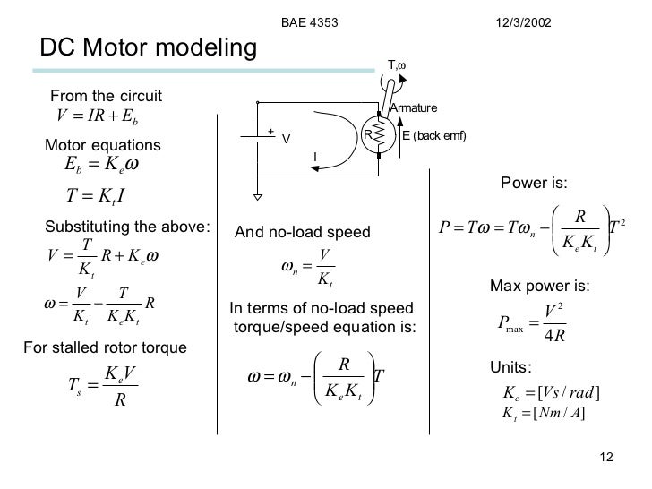 Motors