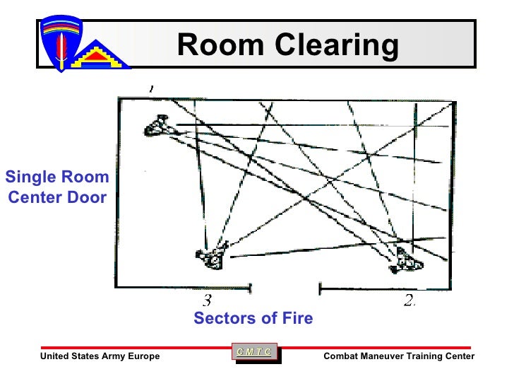 Man Room Clearing Man Room Clearing