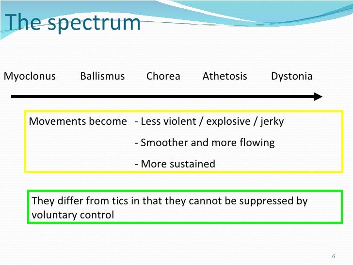 Movement disorders lecture
