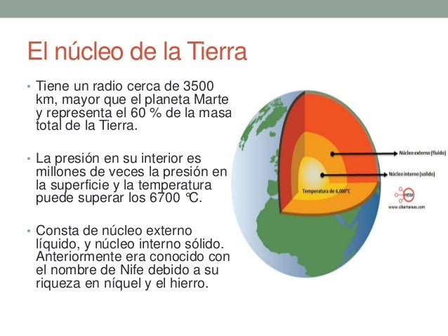 Ver imagen de origen Resultado de imagen de nucleo de la tierra