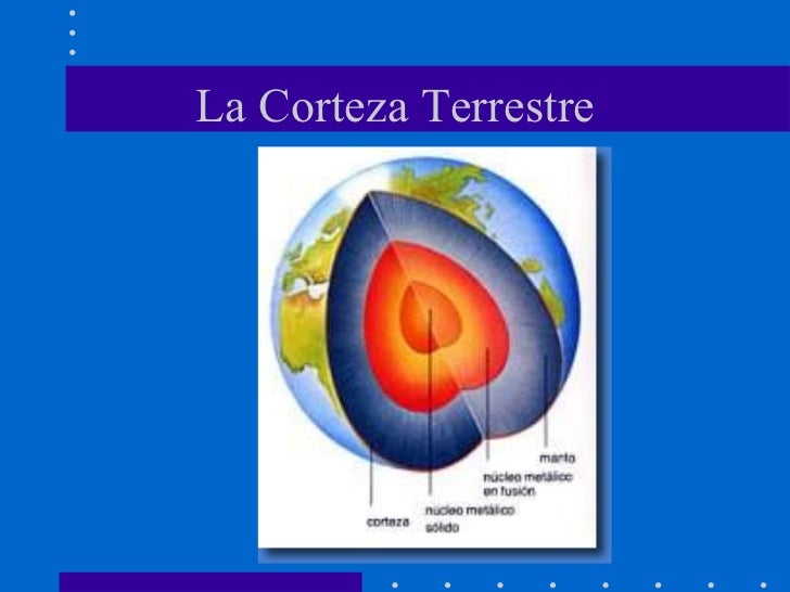 Como dibujar la máscara sobre la persona del héroe