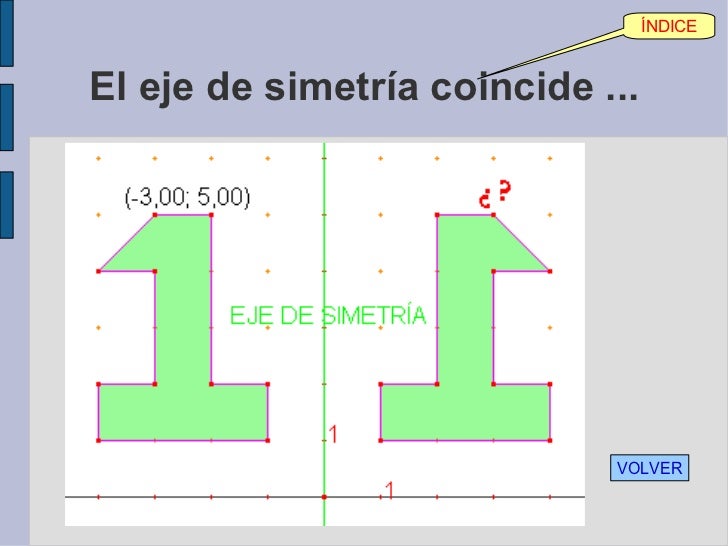http://www.edu.xunta.es/espazoAbalar/sites/espazoAbalar/files/datos/1285581005/contido/ma023_oa05_es/index.html