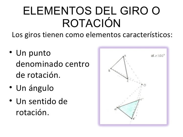 Movimientos en el plano giro
