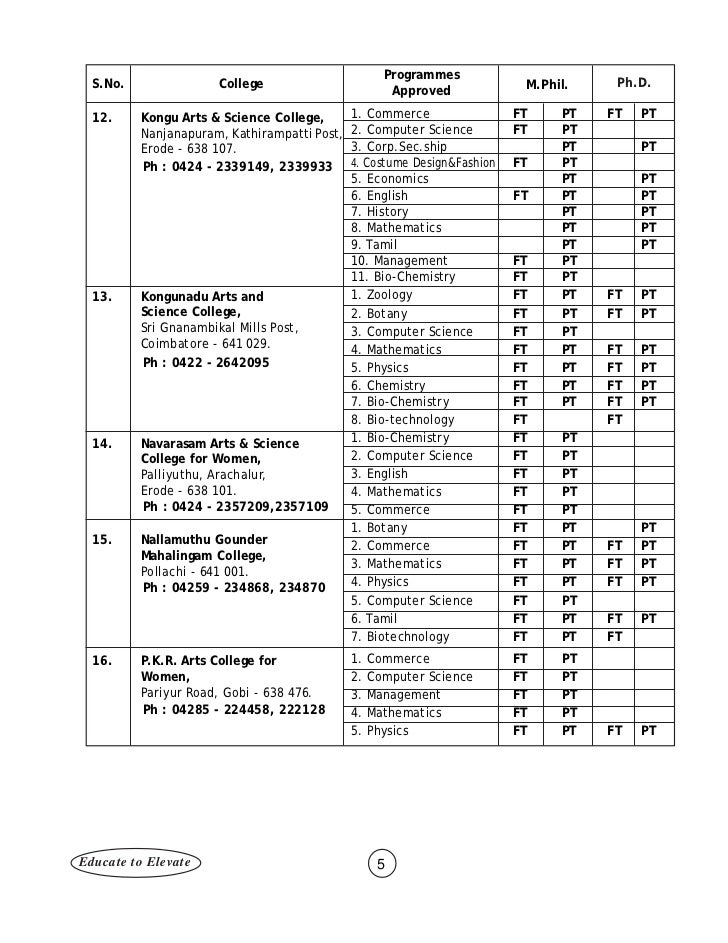 mphil paper Details of mphil (hindi) master of philosophy in hindi which includes mphil (hindi) syllabus, eligibility, duration, institutes and job options. mphil paper Details of mphil (hindi) master of philosophy in hindi which includes mphil (hindi) syllabus, eligibility, duration, institutes and job options.