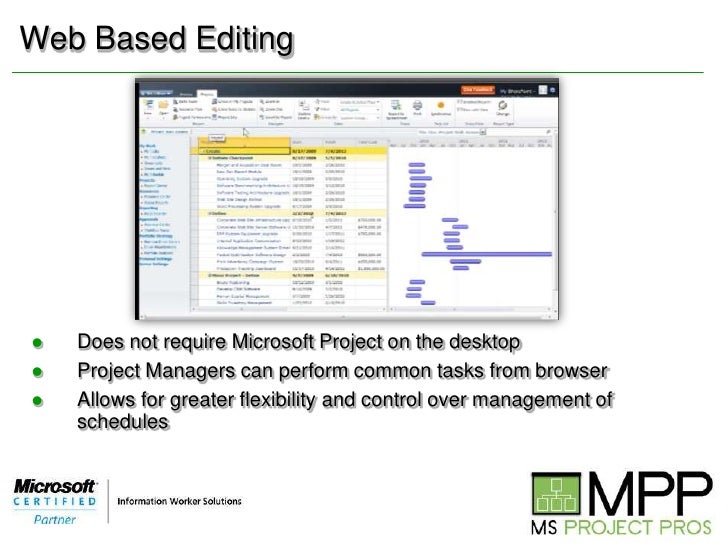 торрент microsoft project 2010