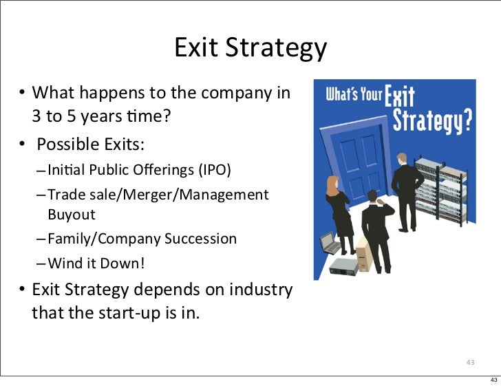 Share trading exit strategies