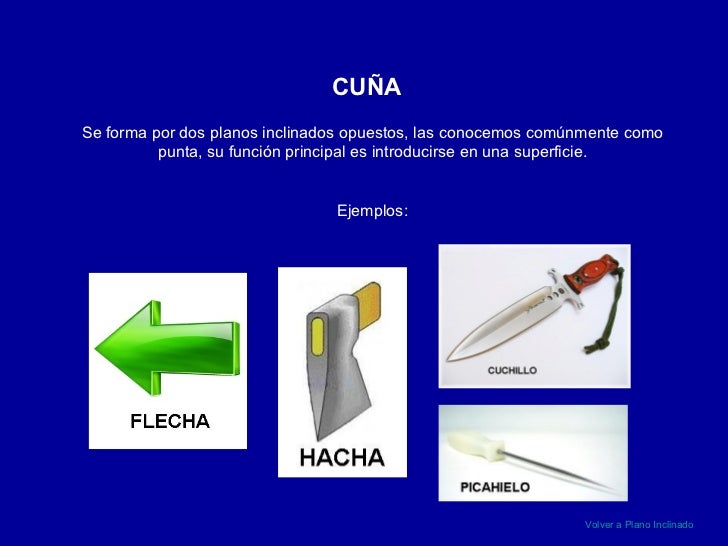 MáQuinas Simples