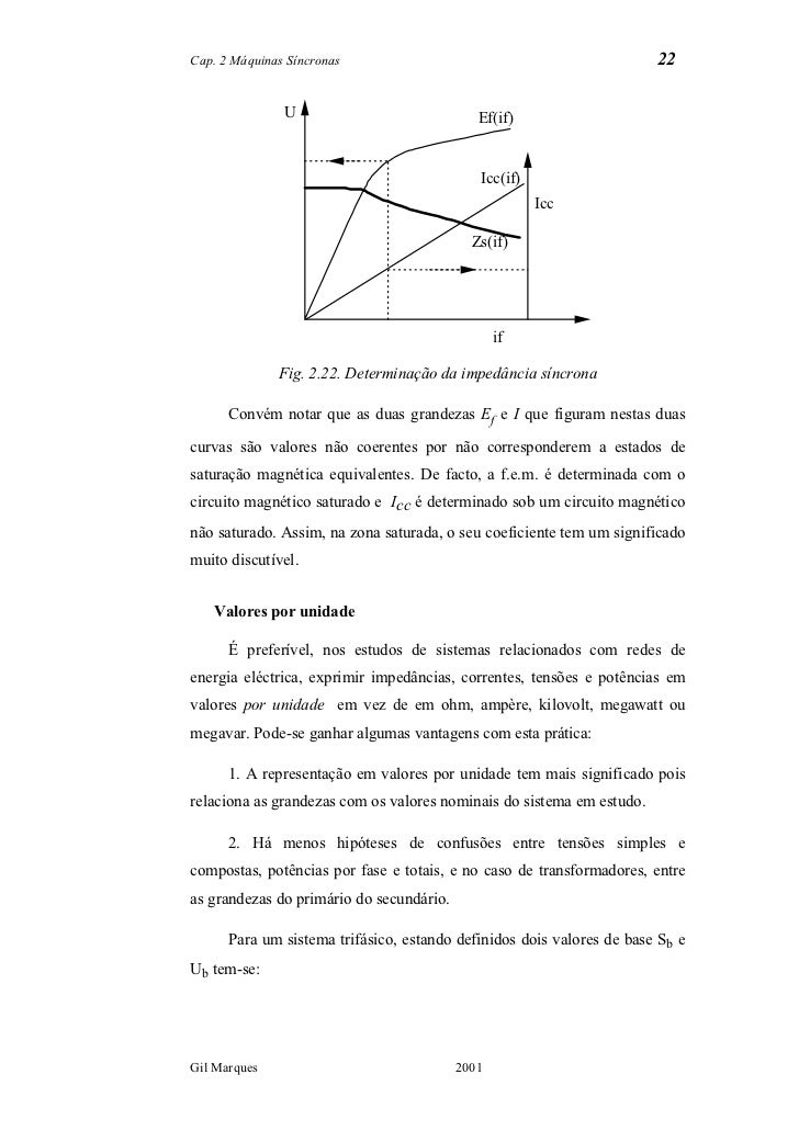 Meios de uma potência para comprar na Tailândia