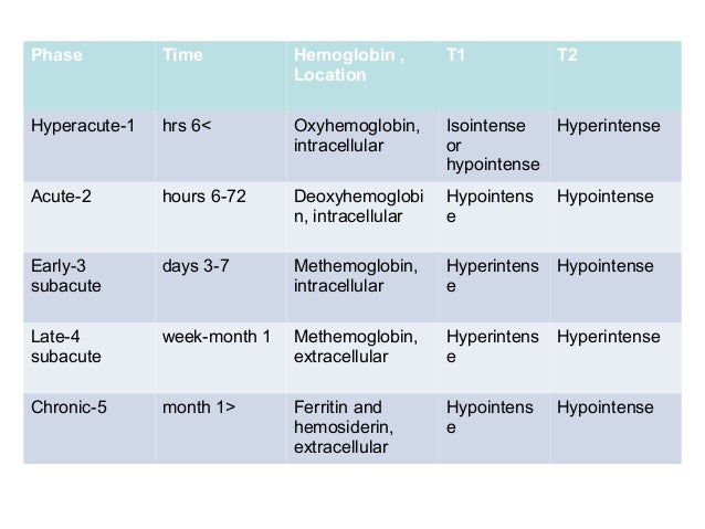 sinus contamination pain cheekbone