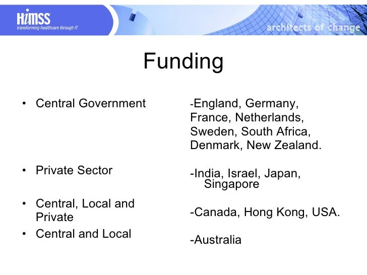 meaningful use and electronic health records home medical records software