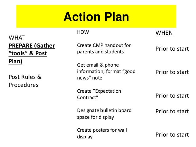 crisis communications plan examples
