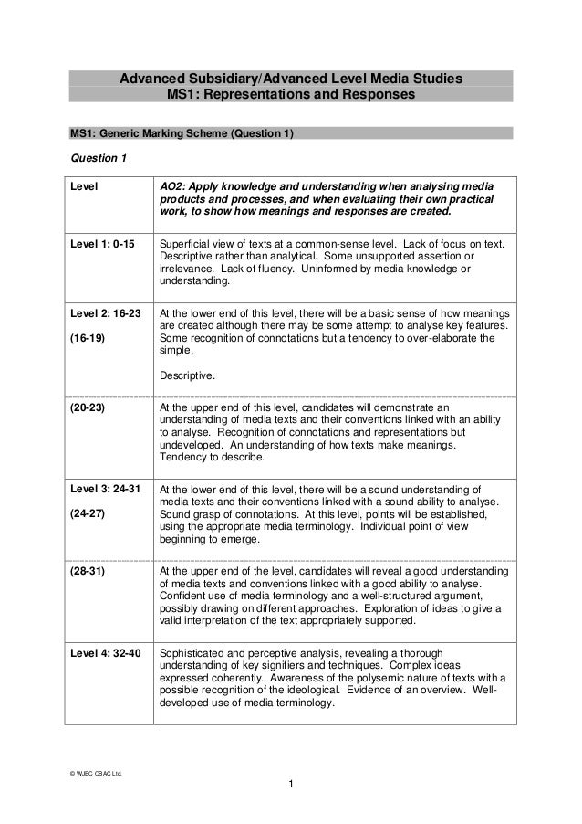 Edexcel international gcse biology pdf image