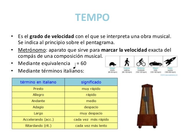 Grados De Velocidad En La Musica