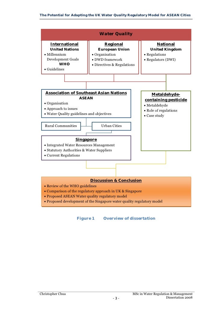 Dissertation oncology regulatory affairs