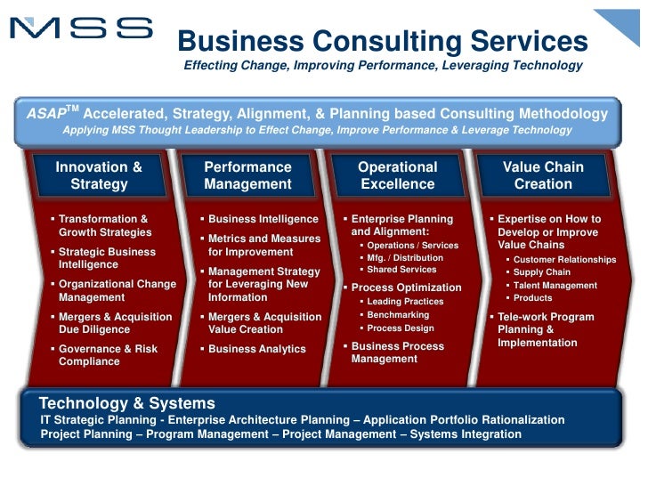 Management Consulting Services : Mss management consulting core services Management Consulting Services : Mss management consulting core services