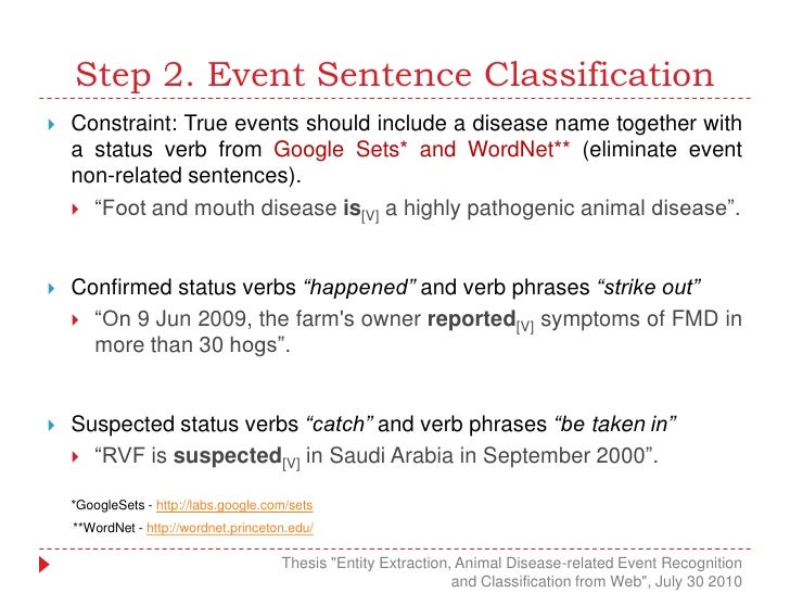 Arabic Script Recognition Thesis Report Master