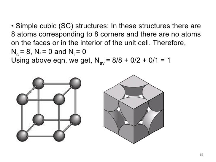 Mt 201 B Material Science New