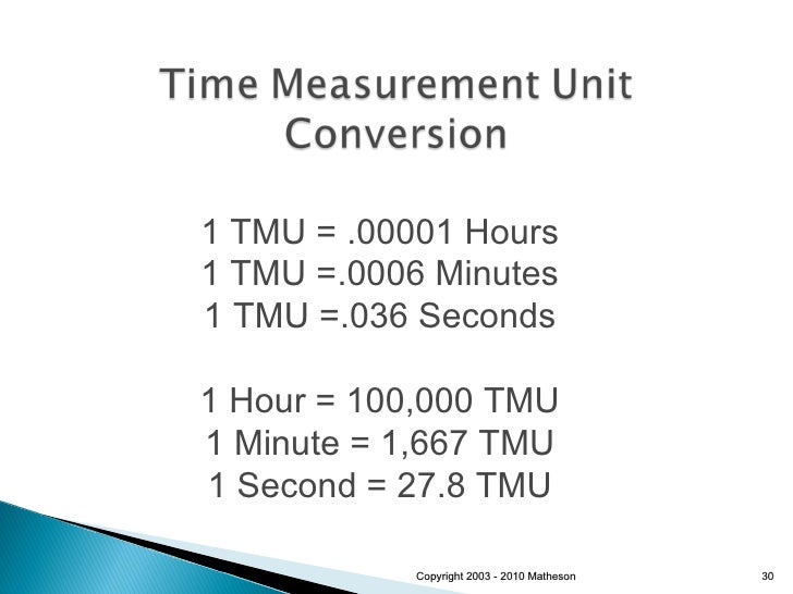 MethodsTime Measurement and Functional Capacity Evaluation 041610