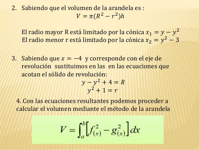 Método de arandelas (Volumen de sólidos de revolución)