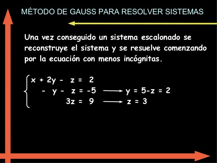 MÉTODO DE GAUSS PARA RESOLVER SISTEMAS Una vez conseguido un sistema escalonado se reconstruye el sistema y se resuelve co...