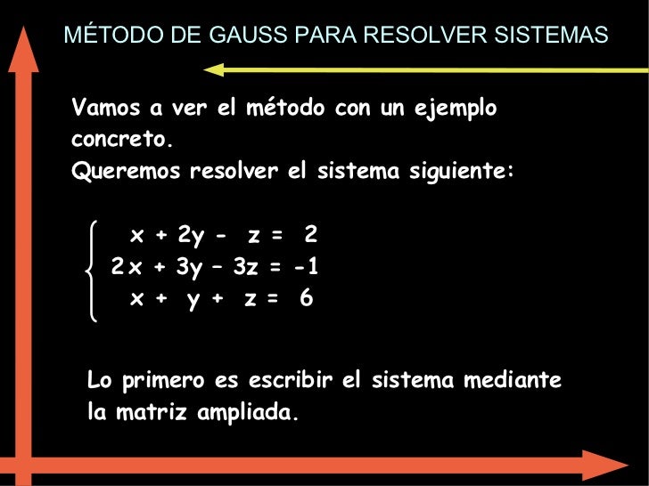 MÉTODO DE GAUSS PARA RESOLVER SISTEMAS Vamos a ver el método con un ejemplo concreto. Queremos resolver el sistema siguien...