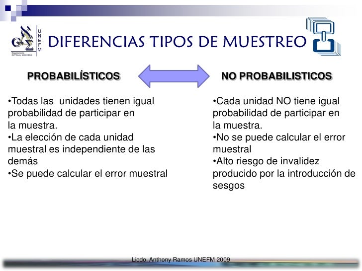 Muestreo Probabilistico
