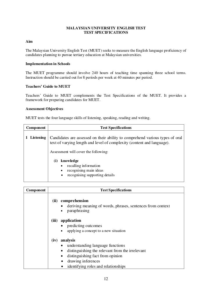 sample test muet entry