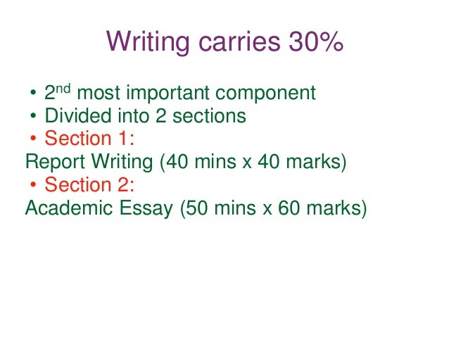 Ged essay prompts